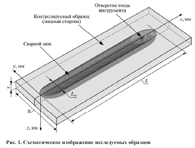 Сварной шов