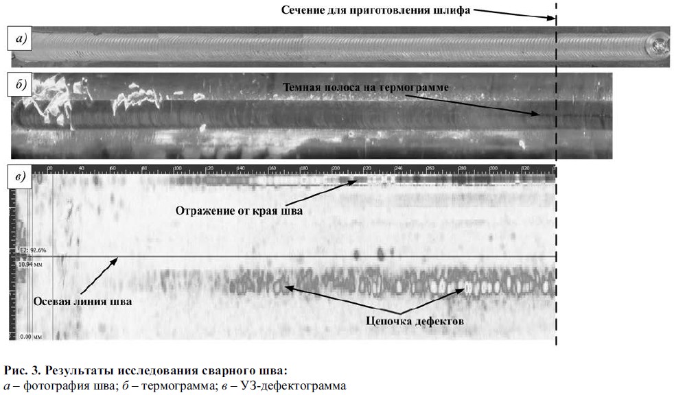 Исследование сварного шва