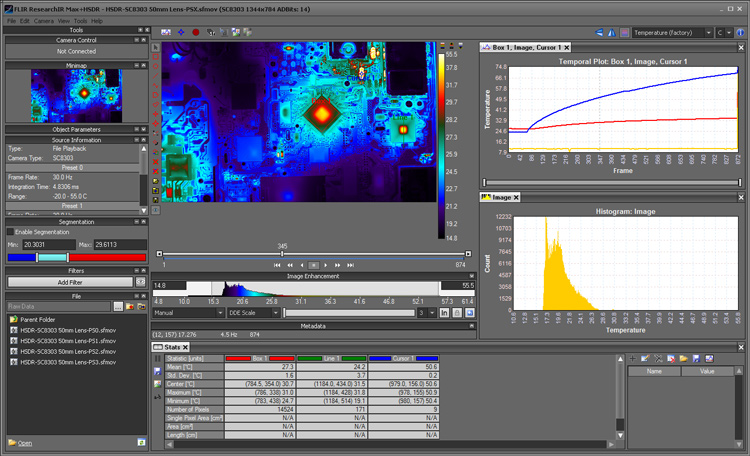 FLIR ResearchIR