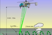 Авиационный лазерный детектор метана