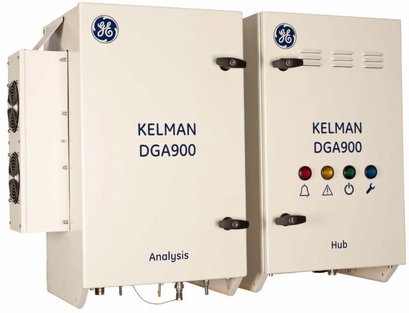 GE Kelman DGA 900