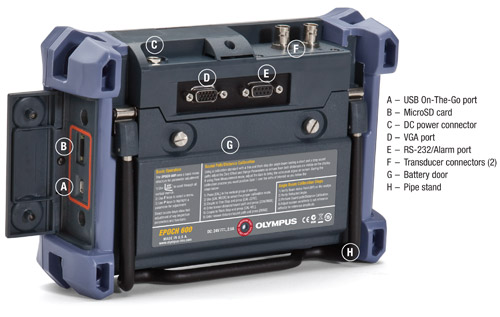 Разъёмы дефектоскопа Epoch 650