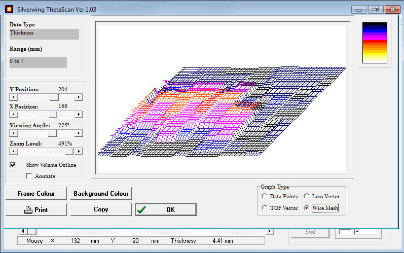 Silverwing ThetaScan