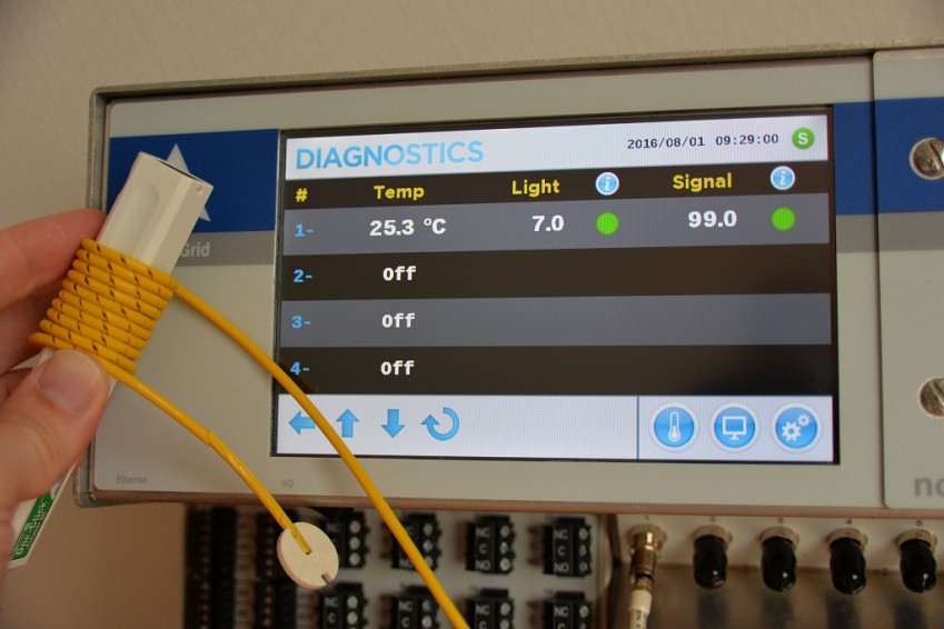 FISO Nortech EasyGrid