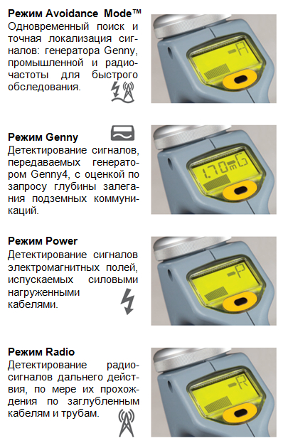 Radiodetection Трассоискатель C.A.T4 + Genny4