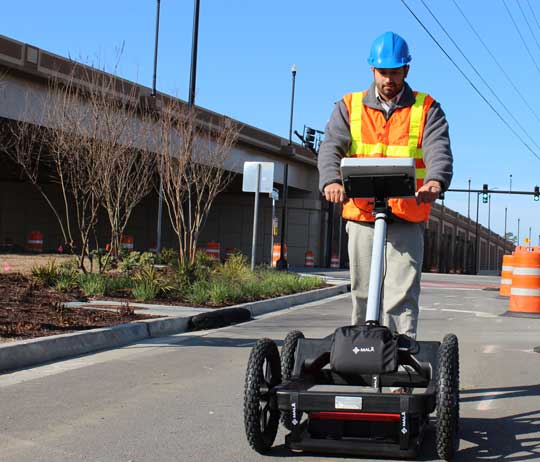 MALA Easy Locator HDR