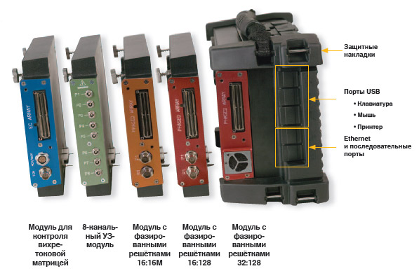 Olympus NDT OmniScan MX ECA